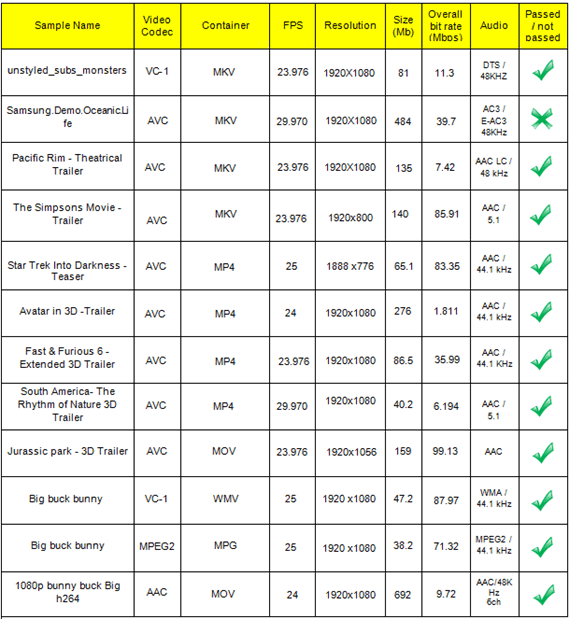 Samples_list_thumb.png