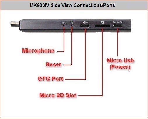 MK903IV Connections