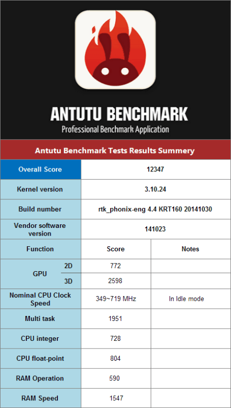 EW902_antutubenchmark_test_report_thumb.png