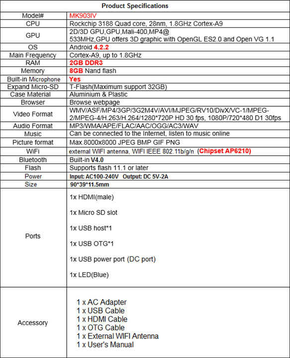 MK903IV_RK3188_Quad_core_Mini_Android_PC_Specs.png