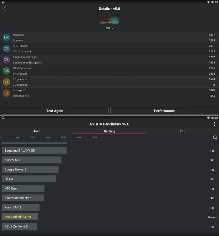 Rikomagic_MK12_Quad_Core_TV_Box_Antutu_info.png