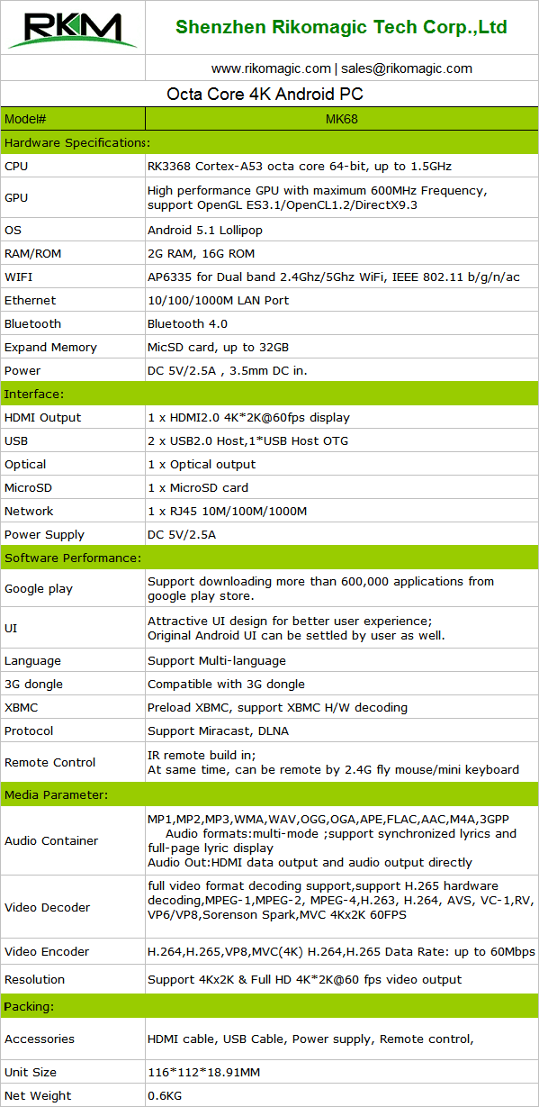 Rikomagic MK68 TV Box