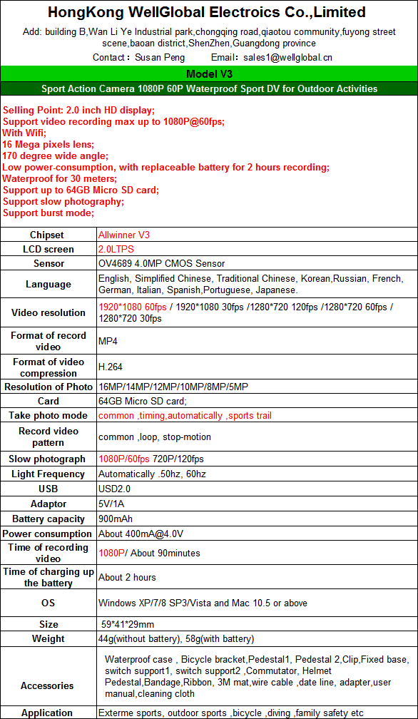V3_Sports_action_camera_Specs