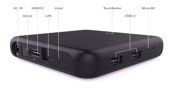 Unuiga_U1ֹ_Mini_PC_Connections