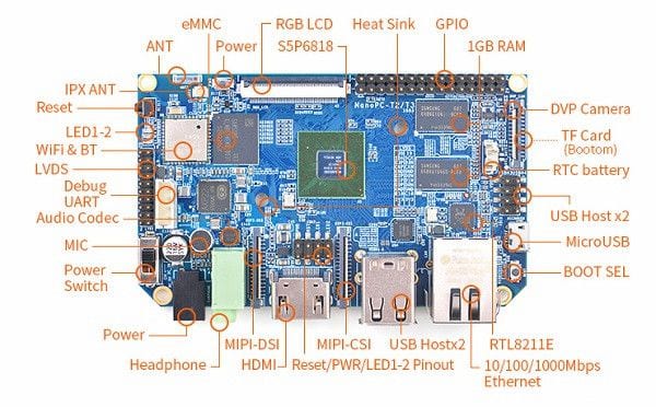 NanoPC_T3_single_board_computer