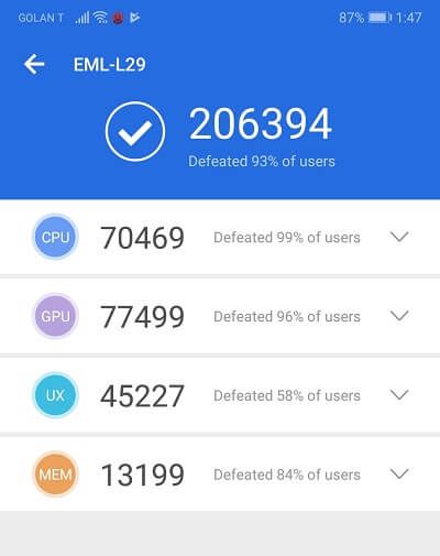Huawei P20 AnTuTu 0