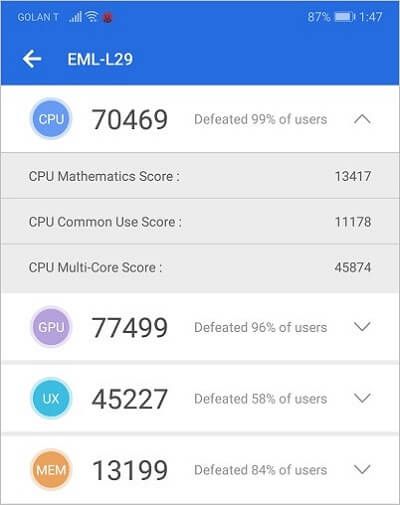 Huawei P20 AnTuTu 1