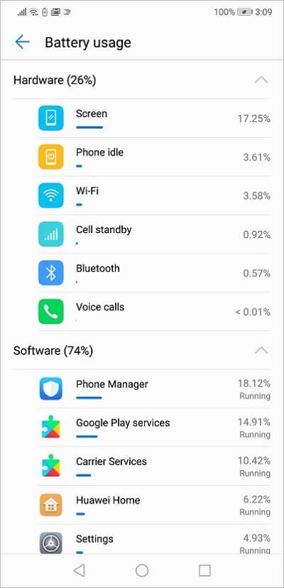 Huawei P20 Battery Usage 5