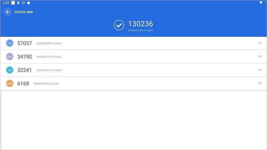 Ugoos AM6 AnTuTu P2