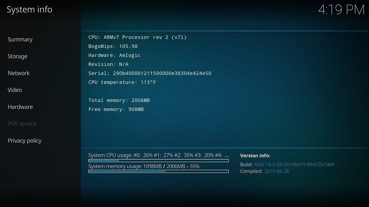 Ugoos Am6 Kodi Hardware