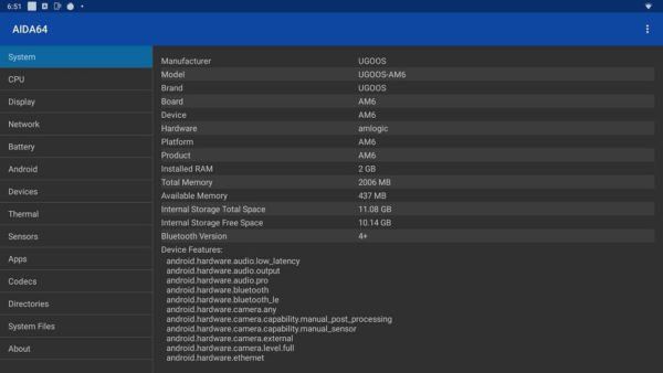 Ugoos AM6 Performance P1