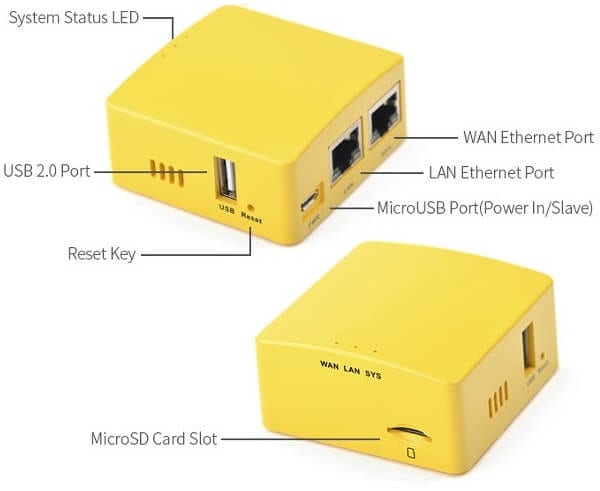 NanoPi R2S Router Plastic Case