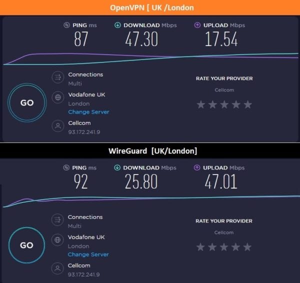 FR OpenVPN WireGuard