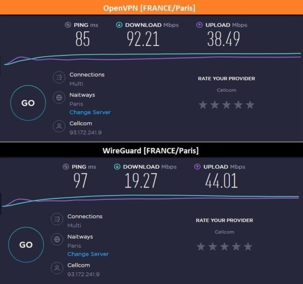 FR OpenVPN WireGuard