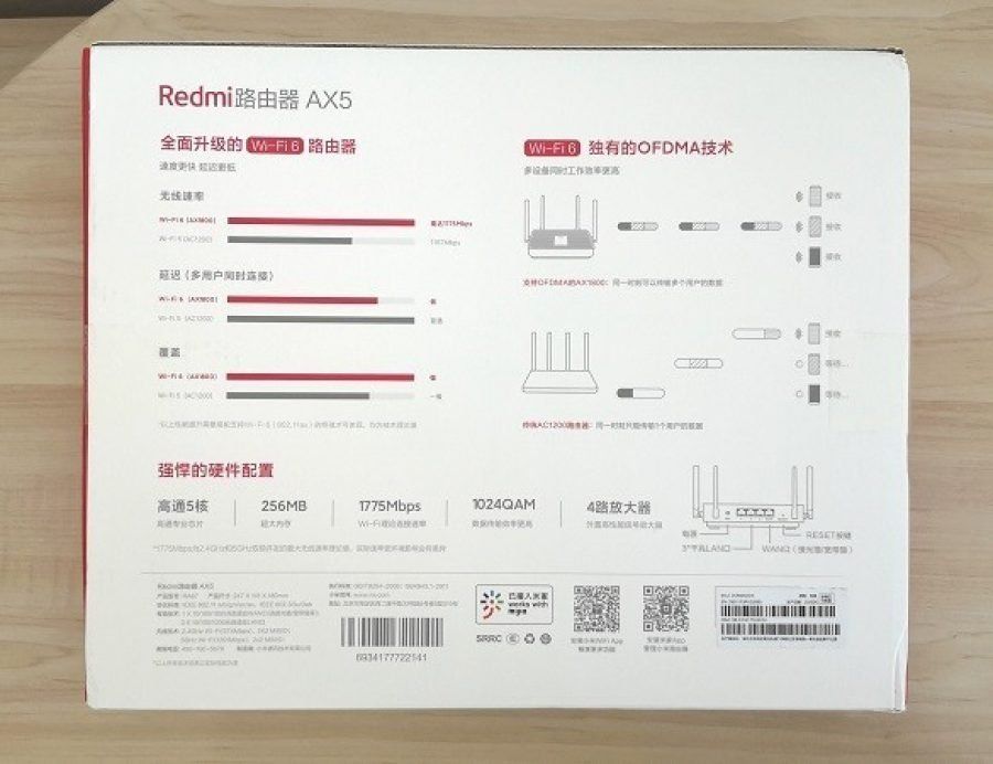 Redmi AX5 Pkg 2