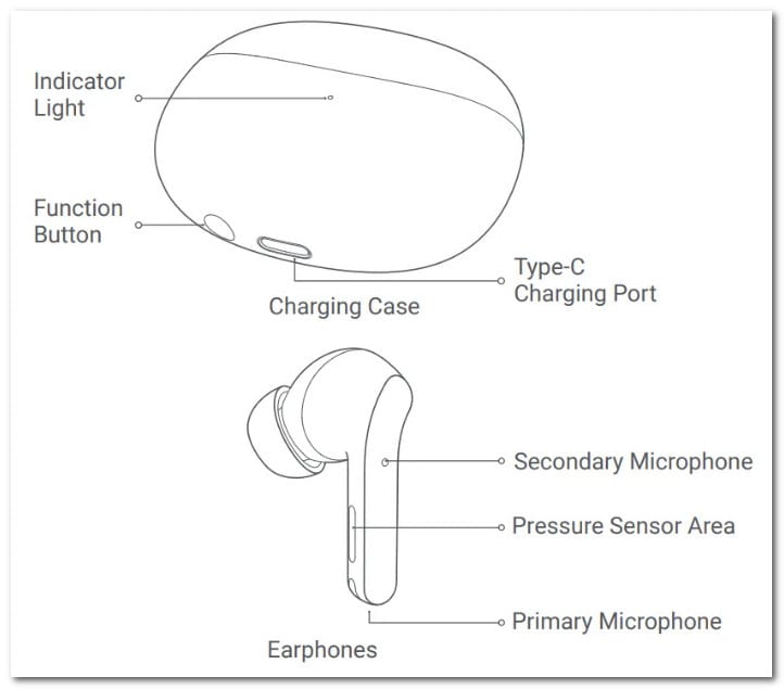 Xiaomi Buds 3t Pro Design
