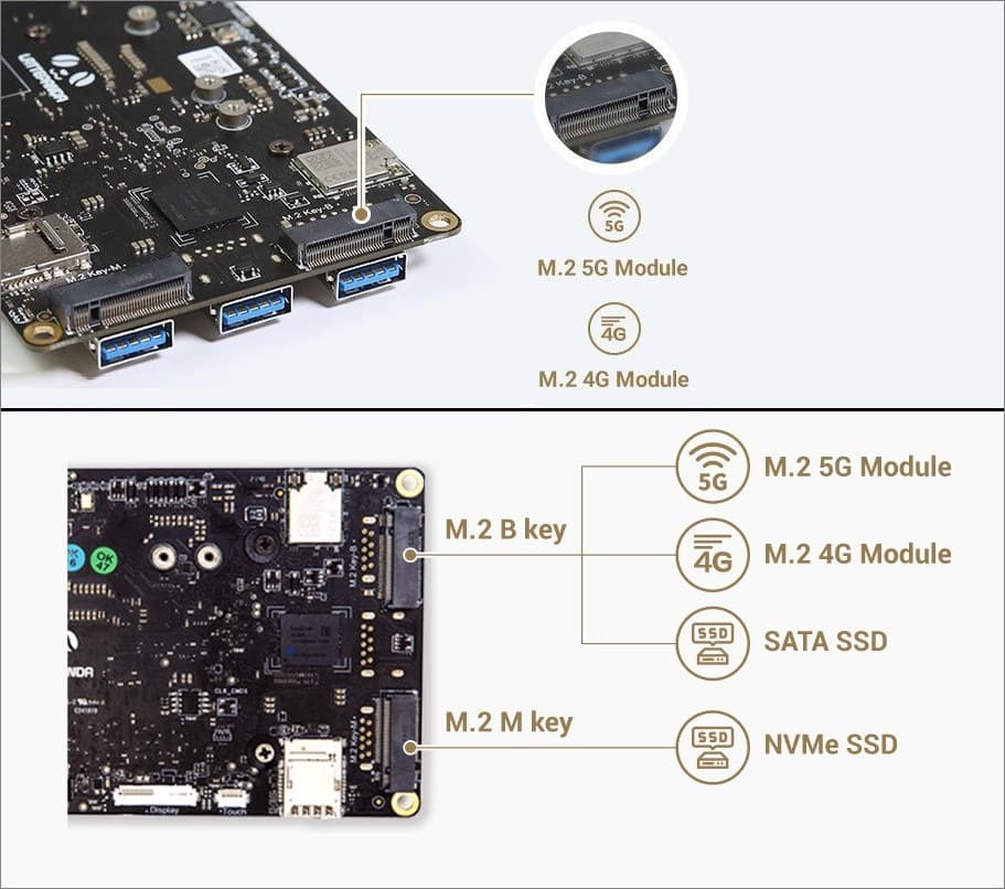 Lattepanda 3 Delta M.2 Socket