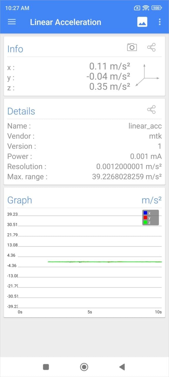 Xiaomi 13T Sensors P7