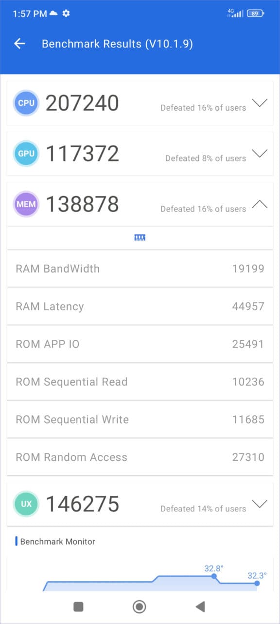 Poco X6 Antutu 4