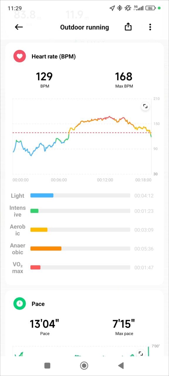 Watch S3 GPS Mi Fitness 2