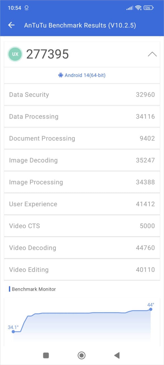 Poco F6 Pro AnTuTu 5