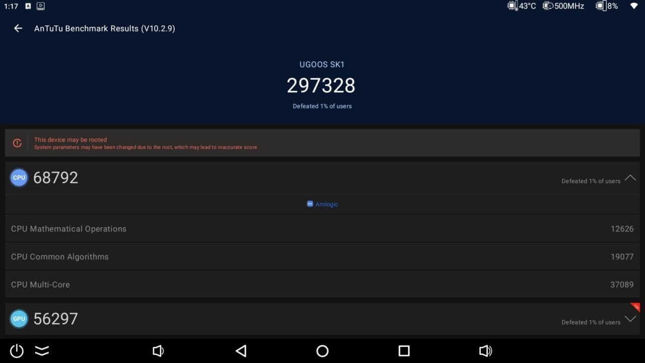 Ugoos SK1 AnTuTu 3