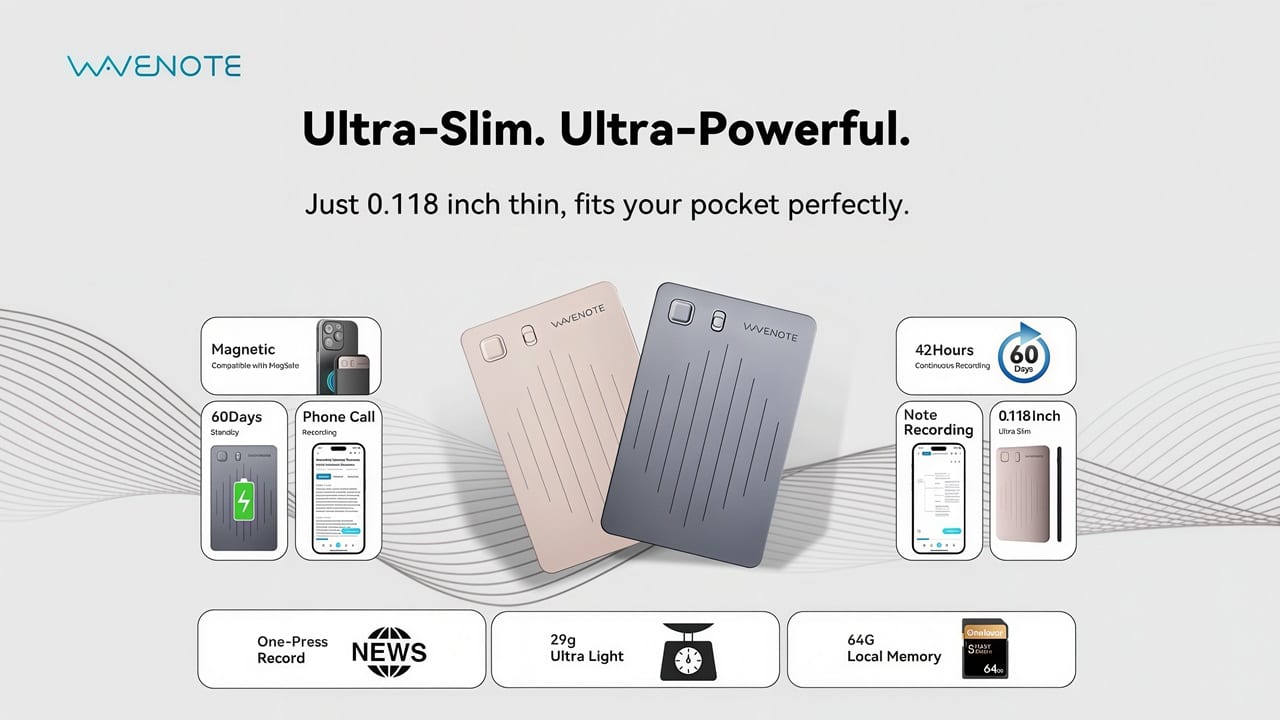 WaveNote AI Features