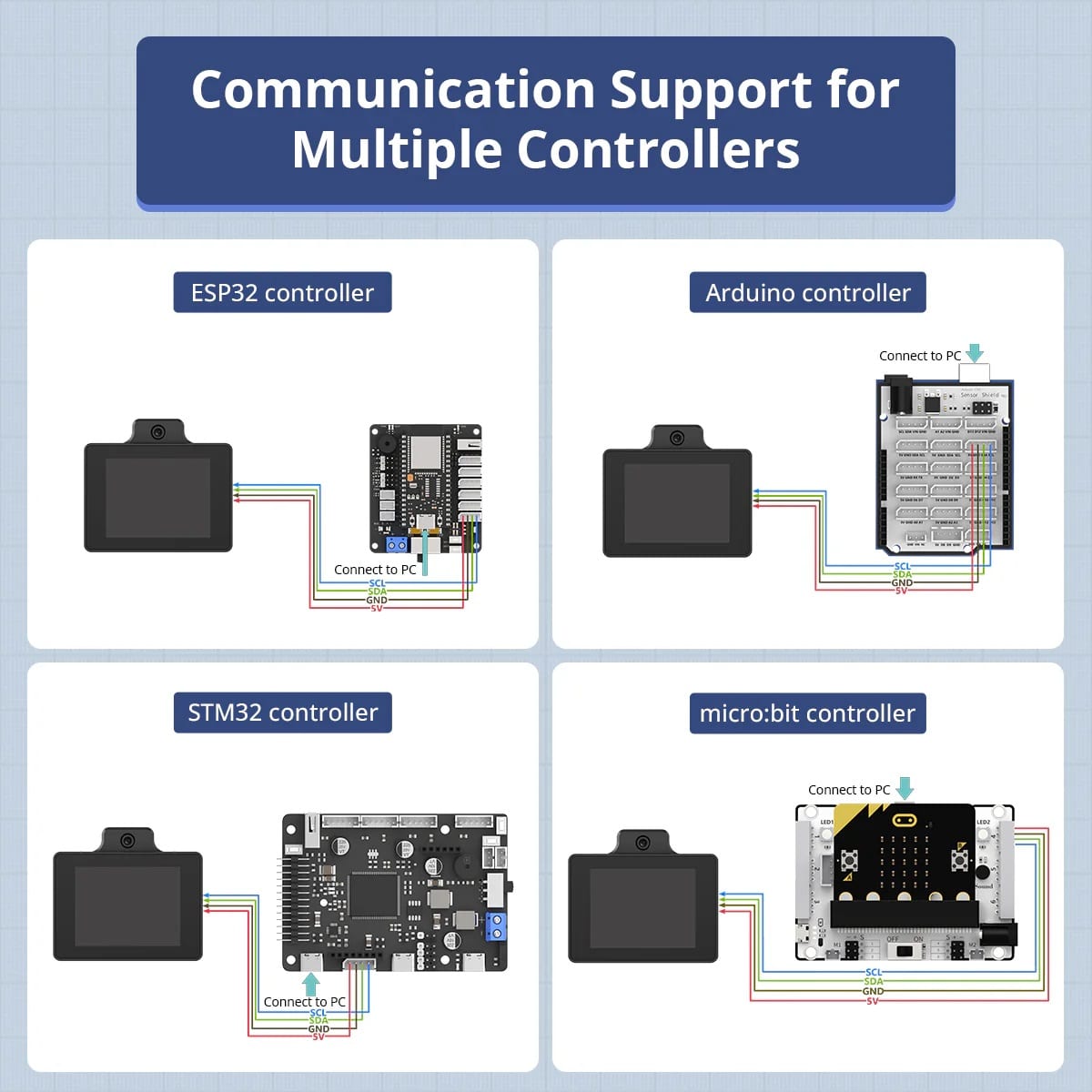 WonderLLM Compatible Hardware