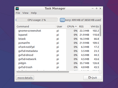 NanoPC T4 Lubuntu Task Manager