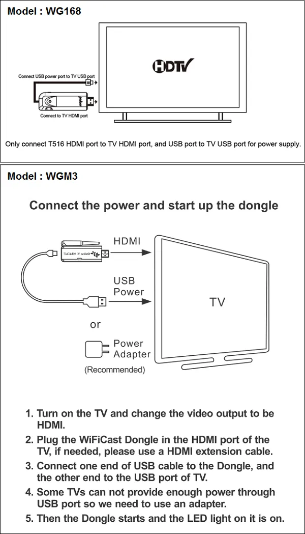 Miracast_WiFi_Wireless_Display_Dongle_connections