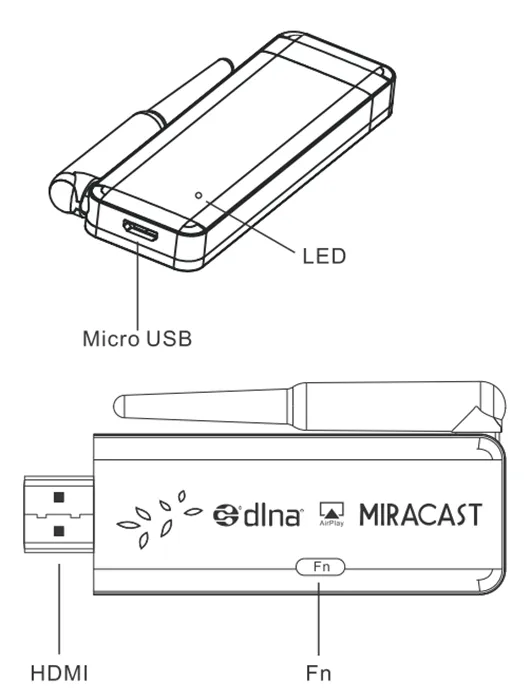 WGM3_Miracast_WiFi_Wireless_Display_Dongle_connections_View_thumb.png