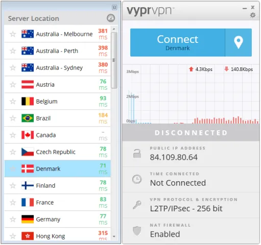 VyprVPN_Denmark_Server_Test.png