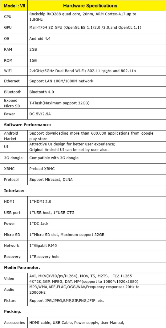 Rikomagic_V5_Quad_Core_Android_TV_Stick_Specs_thumb.png