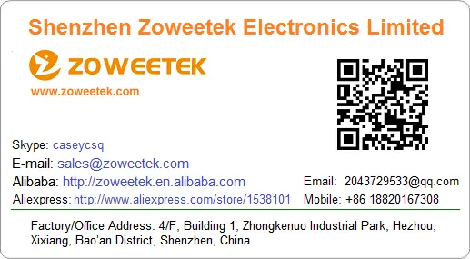 Zoweetek_contact_card
