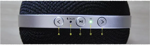 ANONSUO_Bluetooth_Speaker_Keys