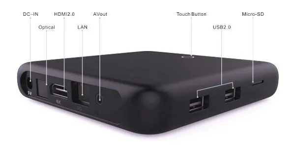 Unuiga_U1ֹ_Mini_PC_Connections