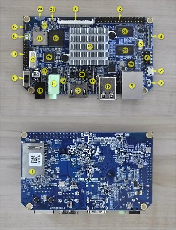 nanopc-t3-layout