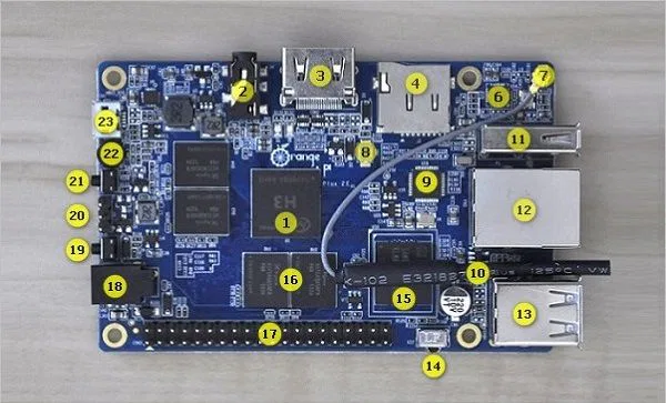 orange-pi-plus-2e-pic1