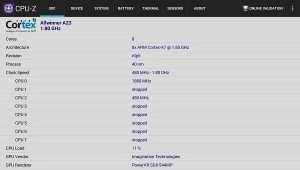 Wipao S3 Android Projector SoC