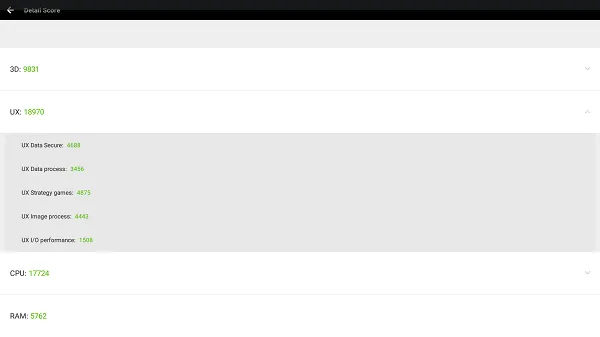 MiQi AnTuTu Benchmark 4