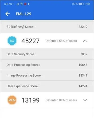Huawei P20 AnTuTu 3 Huawei P20 AnTuTu 3