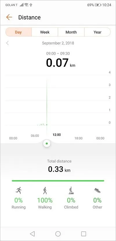 Honor Band 3 Me Health P16