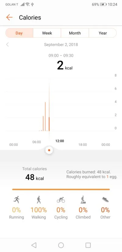 Honor Band 3 Me Health P17