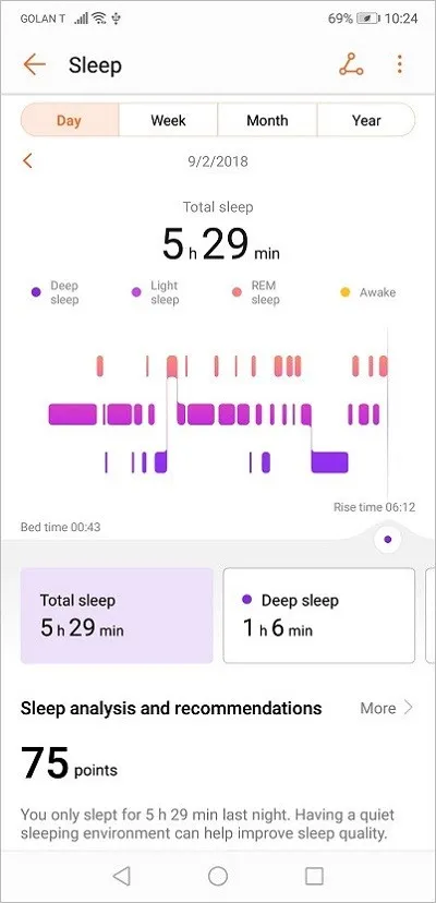 Honor Band 3 Me Health P5 1