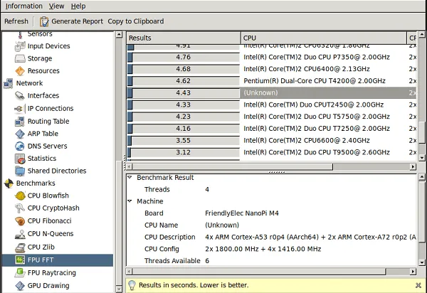 NanoPi M4 Benchmarks 6 NanoPi M4 Benchmarks 6