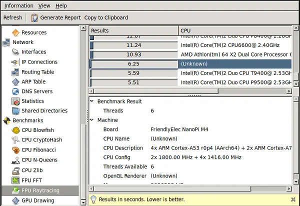 NanoPi M4 Benchmarks 7 NanoPi M4 Benchmarks 7