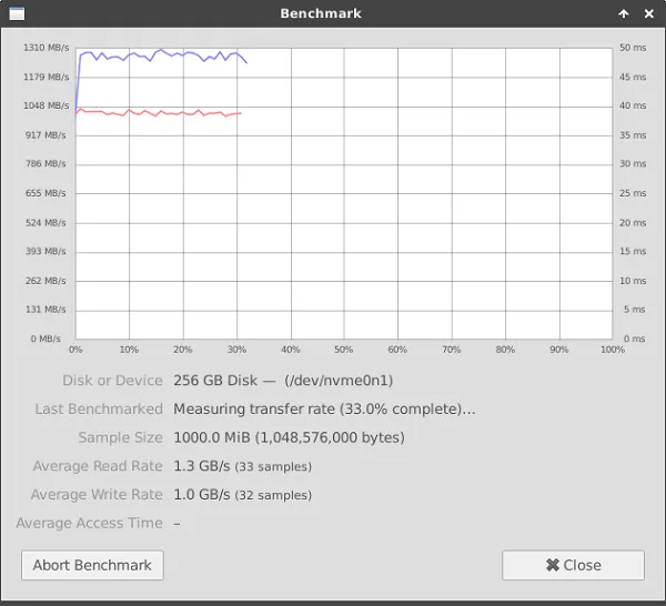 KingSpec NVMe Bench P2 KingSpec NVMe Bench P2