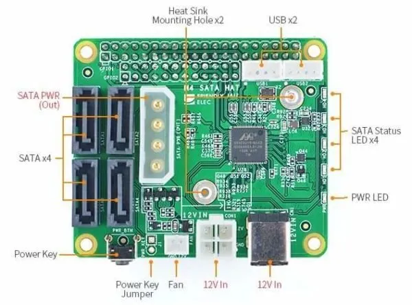 NanoPi M4 Nas Storage Board 01