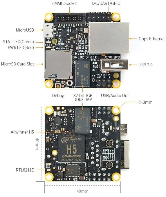 nanopi neo2 black sbc