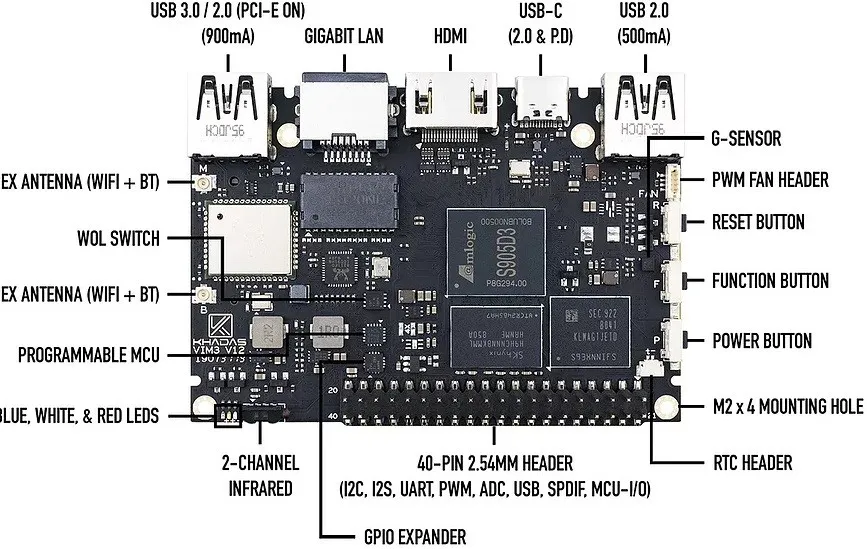 Khadas VIML bare board Khadas VIML bare board